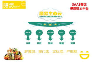 上海餐飲管理軟件領導品牌淺析與餐飲運營四大關鍵點