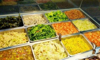 盧師傅快餐配送 專(zhuān)業(yè)餐飲管理，打造便捷高效的團(tuán)餐外賣(mài)服務(wù)